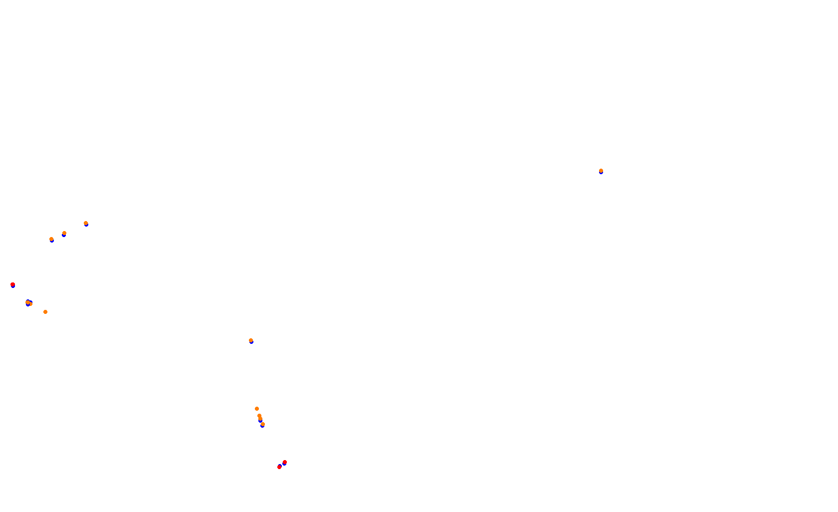 Circuit of The Americas 2021 collisions