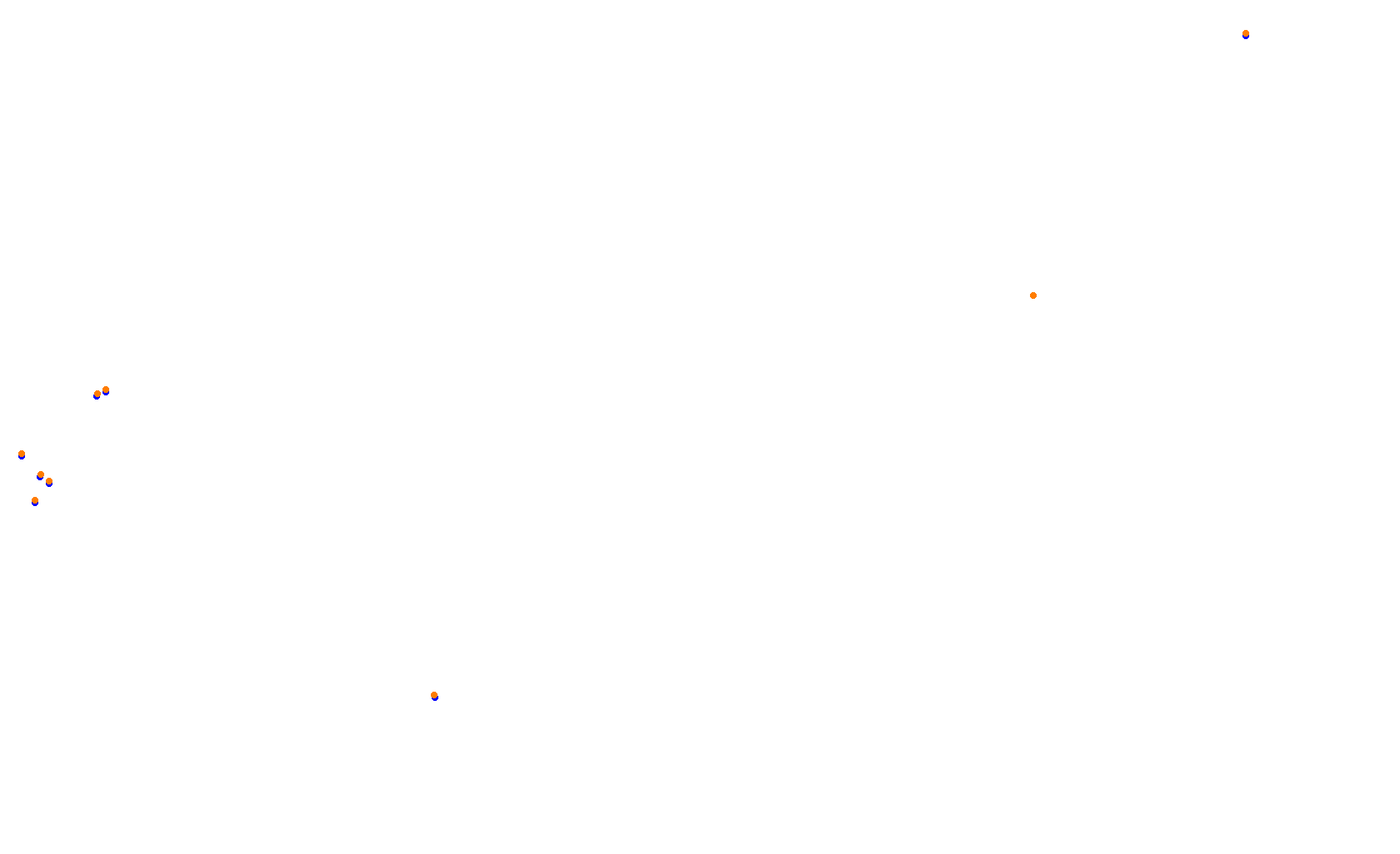 Circuit of The Americas 2021 collisions