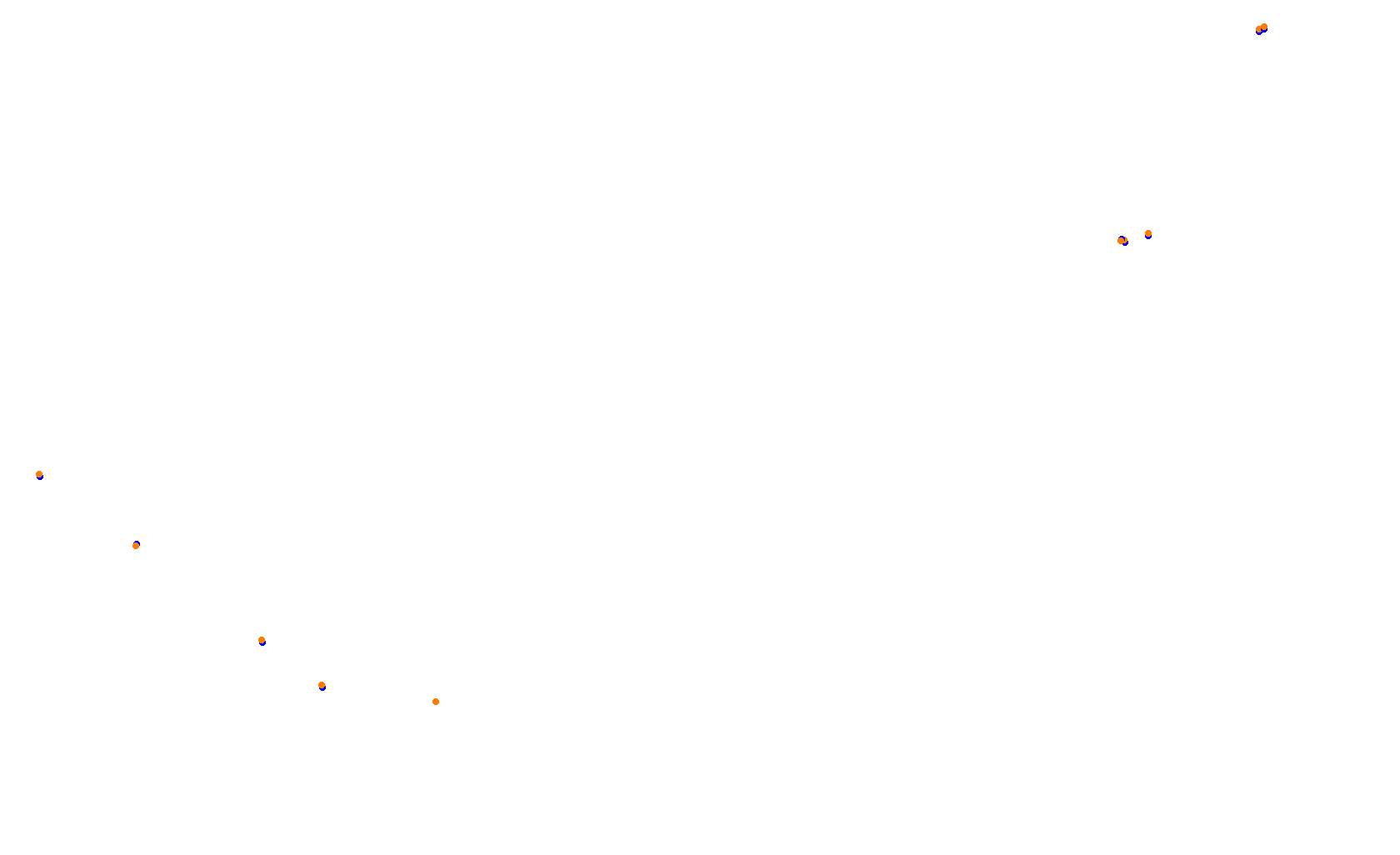 Circuit of The Americas 2021 collisions