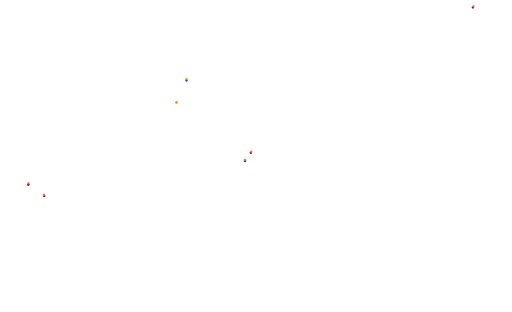 Circuit of The Americas 2021 collisions