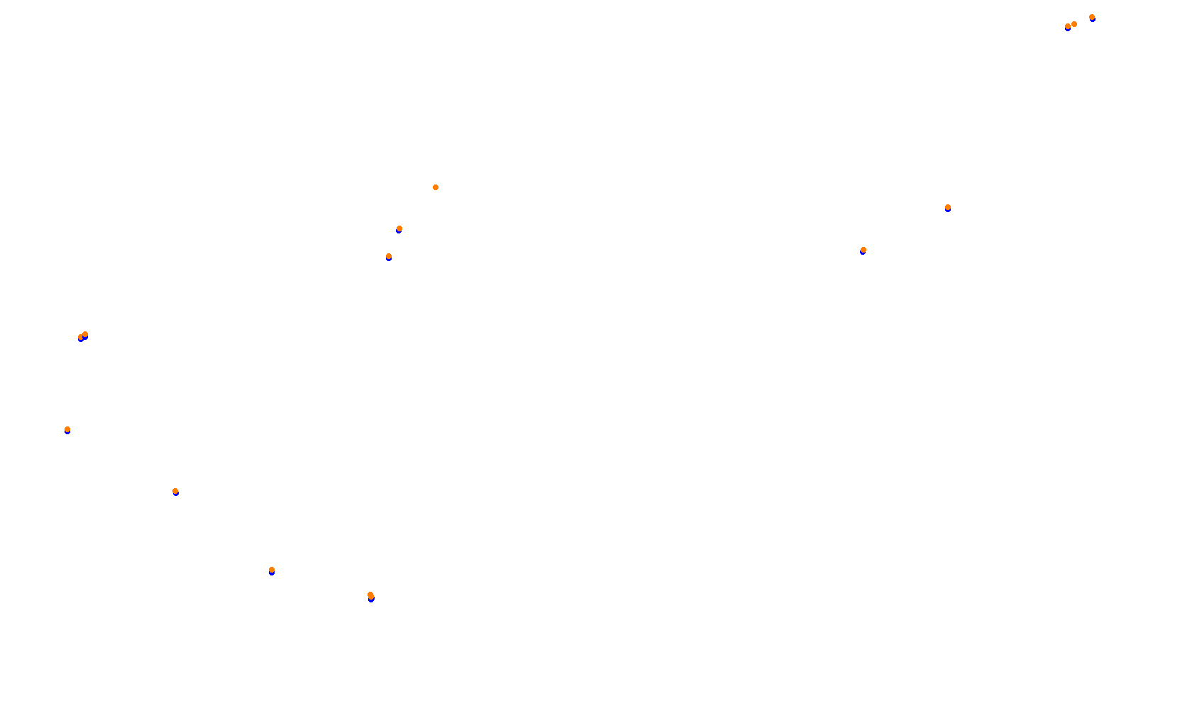 Circuit of The Americas 2021 collisions