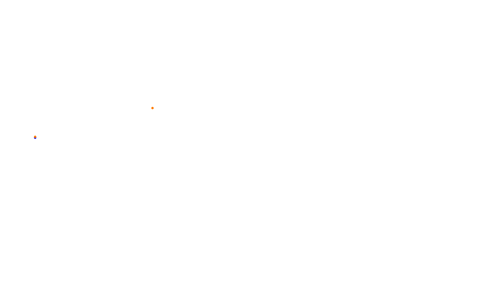 Circuit of The Americas 2021 collisions