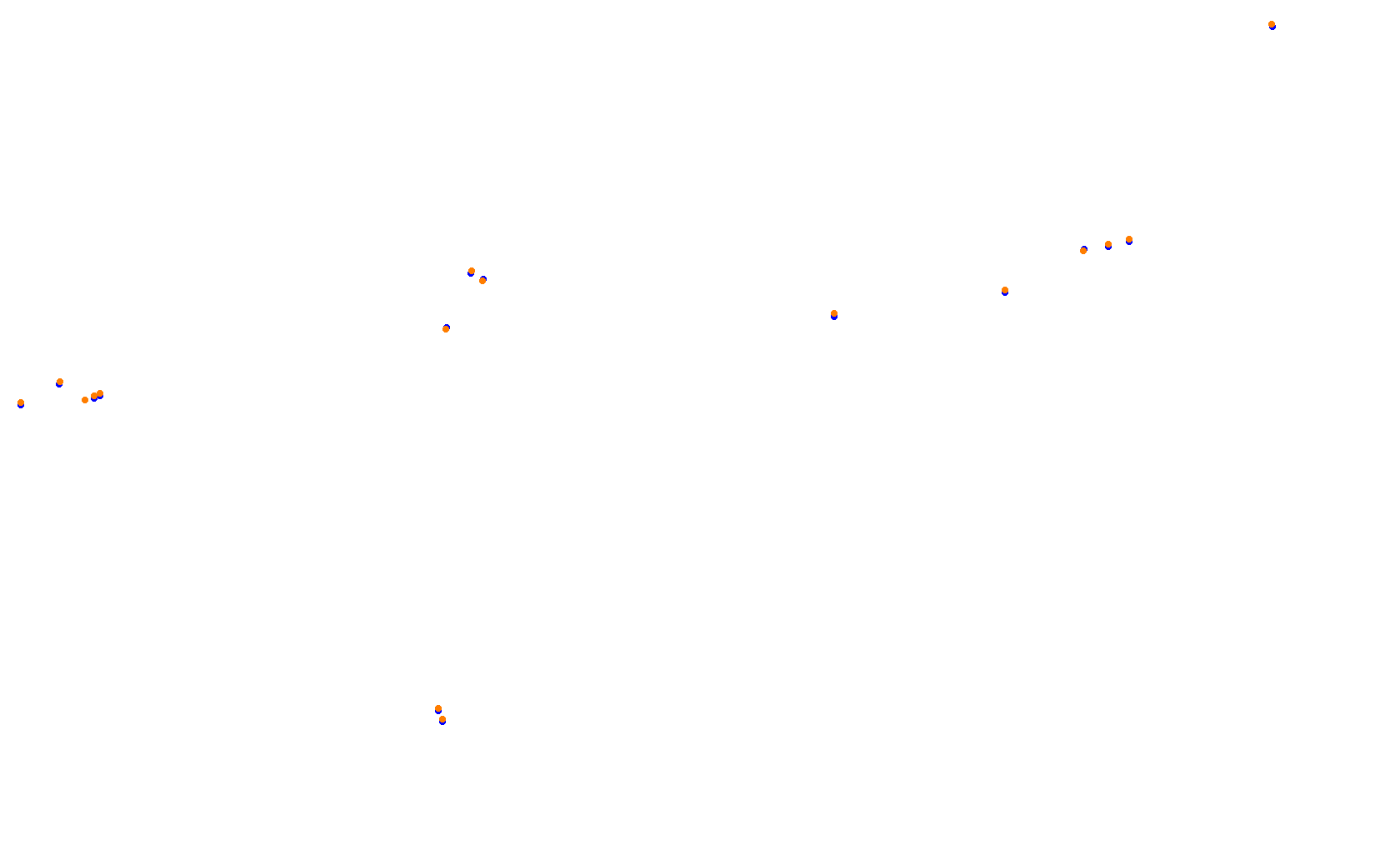 Circuit of The Americas 2021 collisions