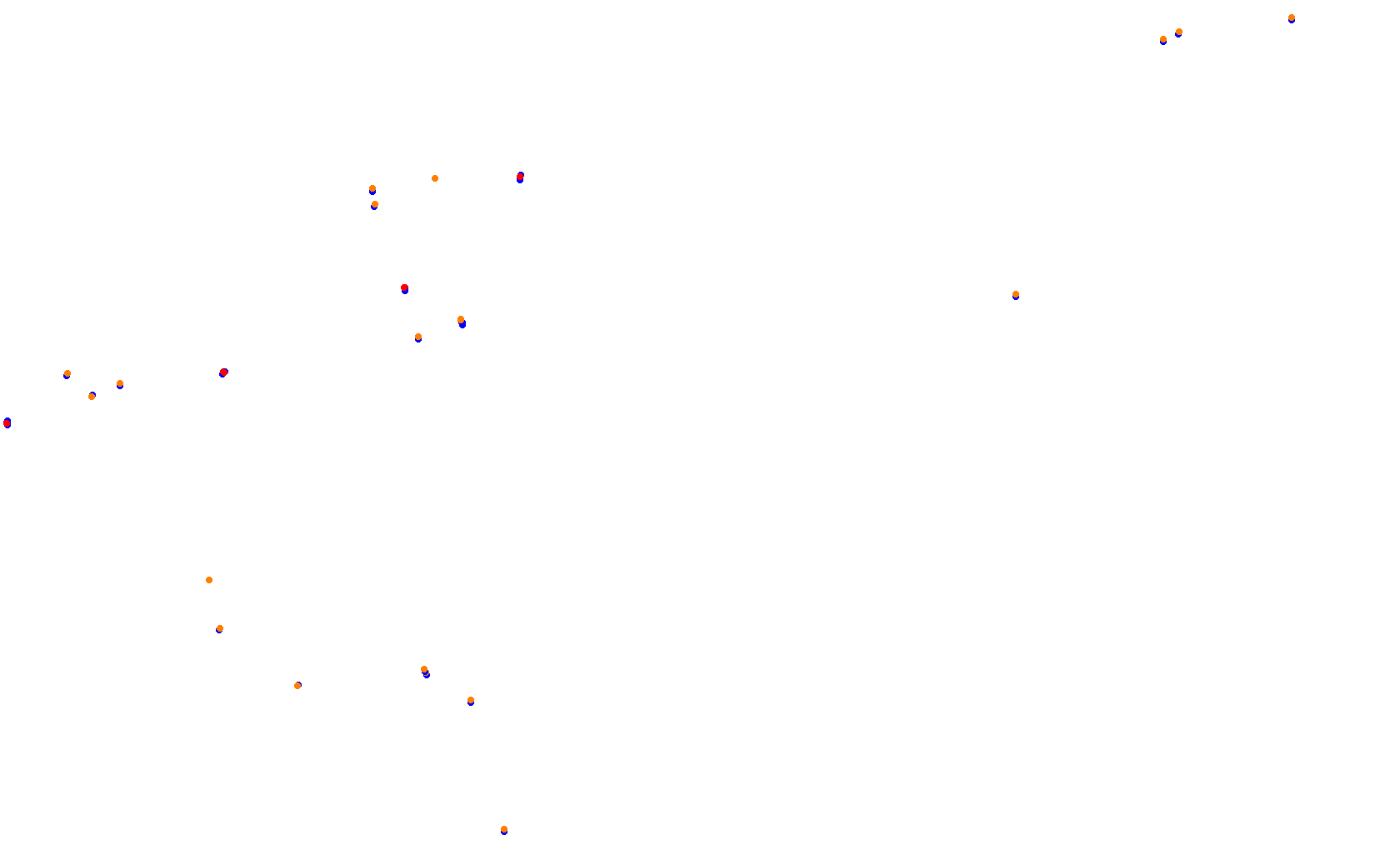 Circuit of The Americas 2021 collisions