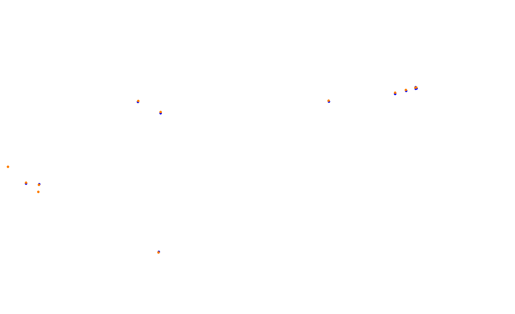 Circuit of The Americas 2021 collisions