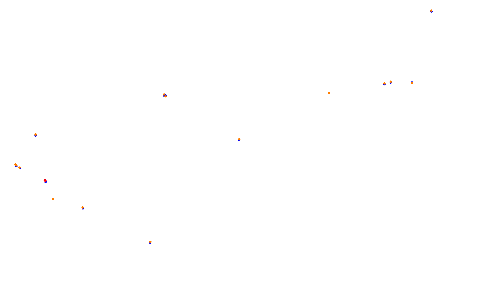 Circuit of The Americas 2021 collisions