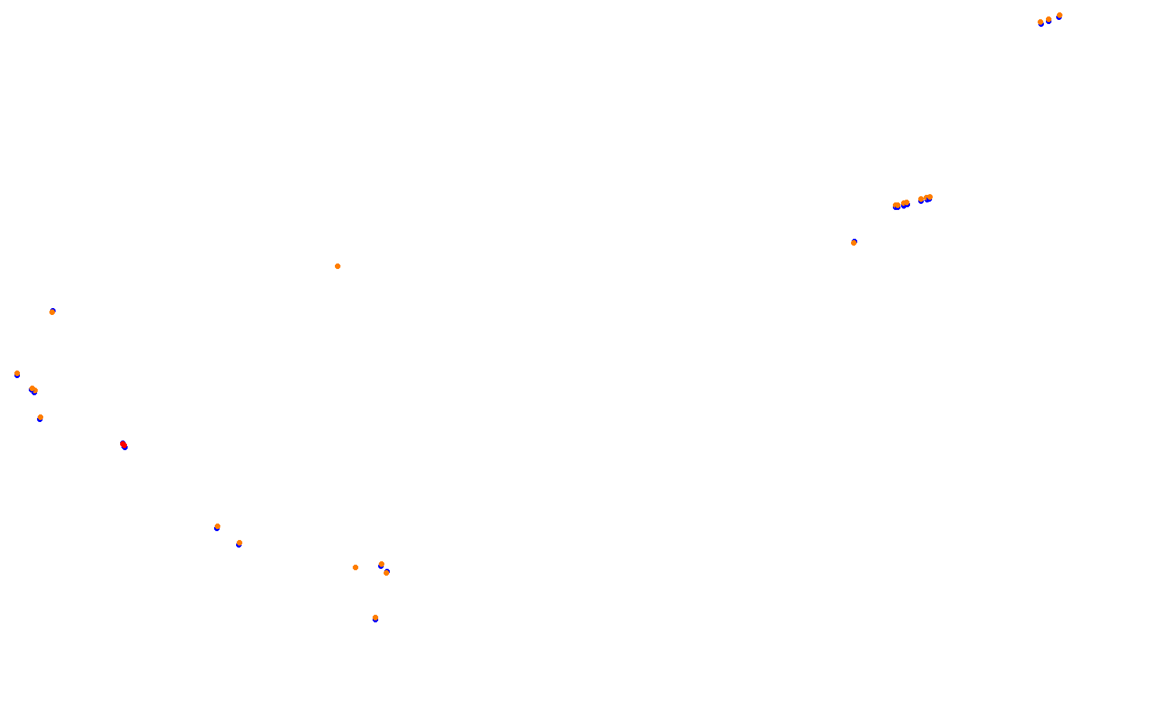 Circuit of The Americas 2021 collisions