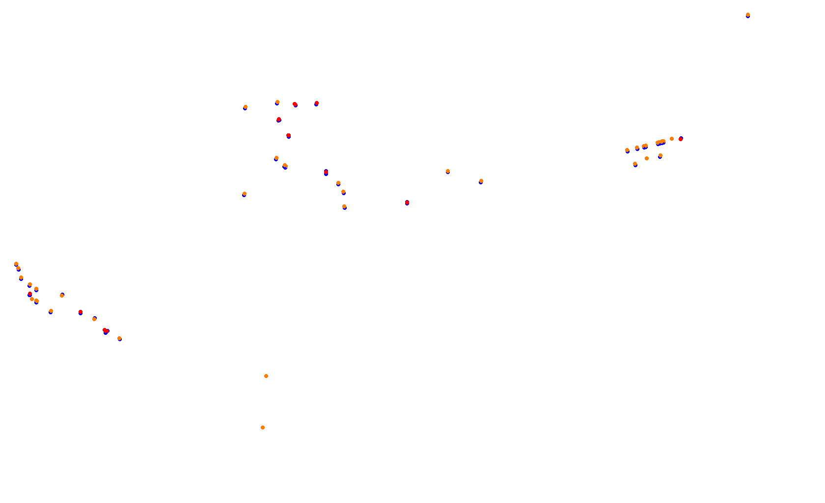 Circuit of The Americas 2021 collisions