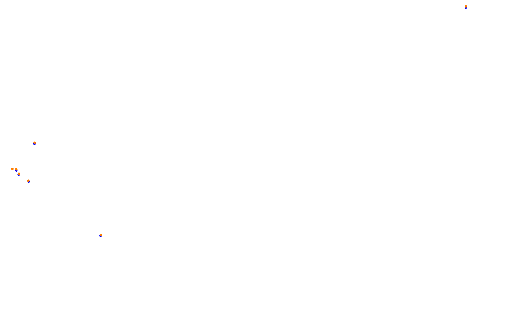 Circuit of The Americas 2021 collisions