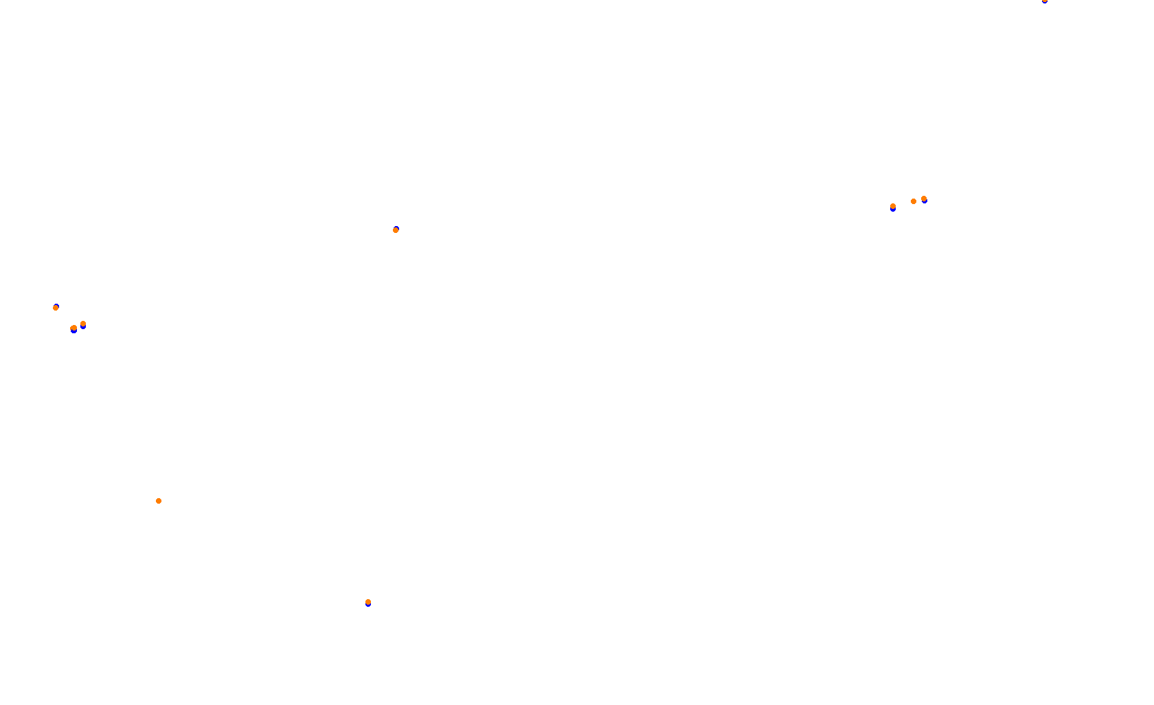 Circuit of The Americas 2021 collisions