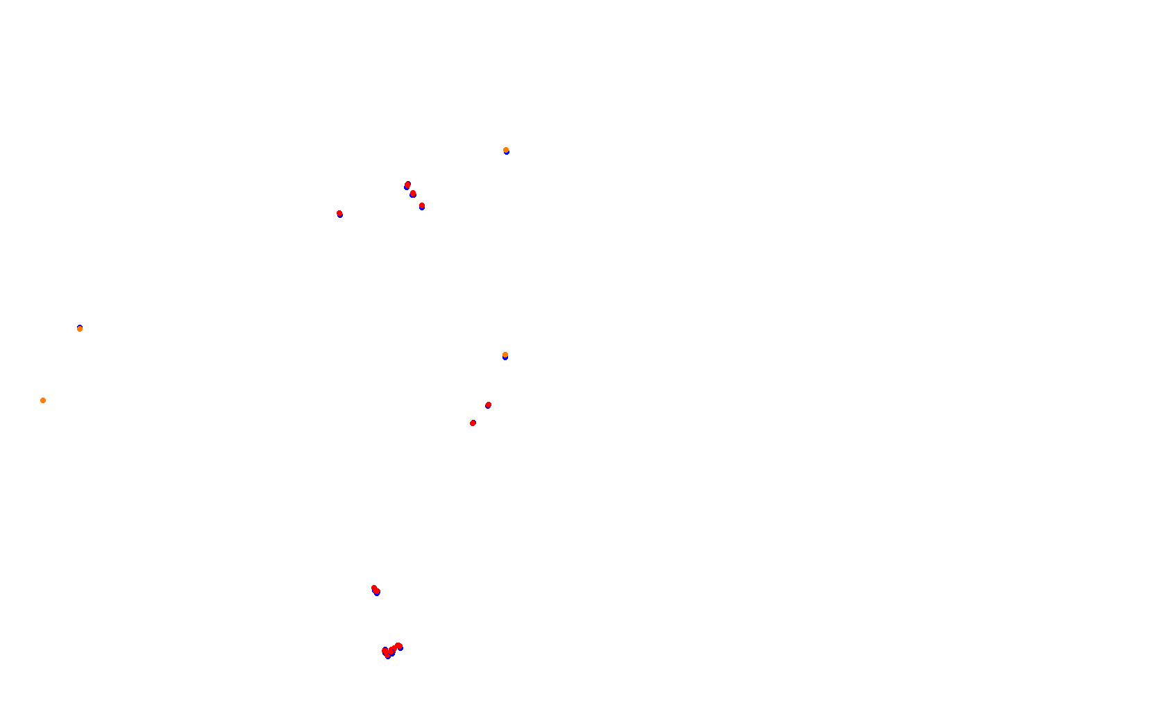 Circuit of The Americas 2021 collisions