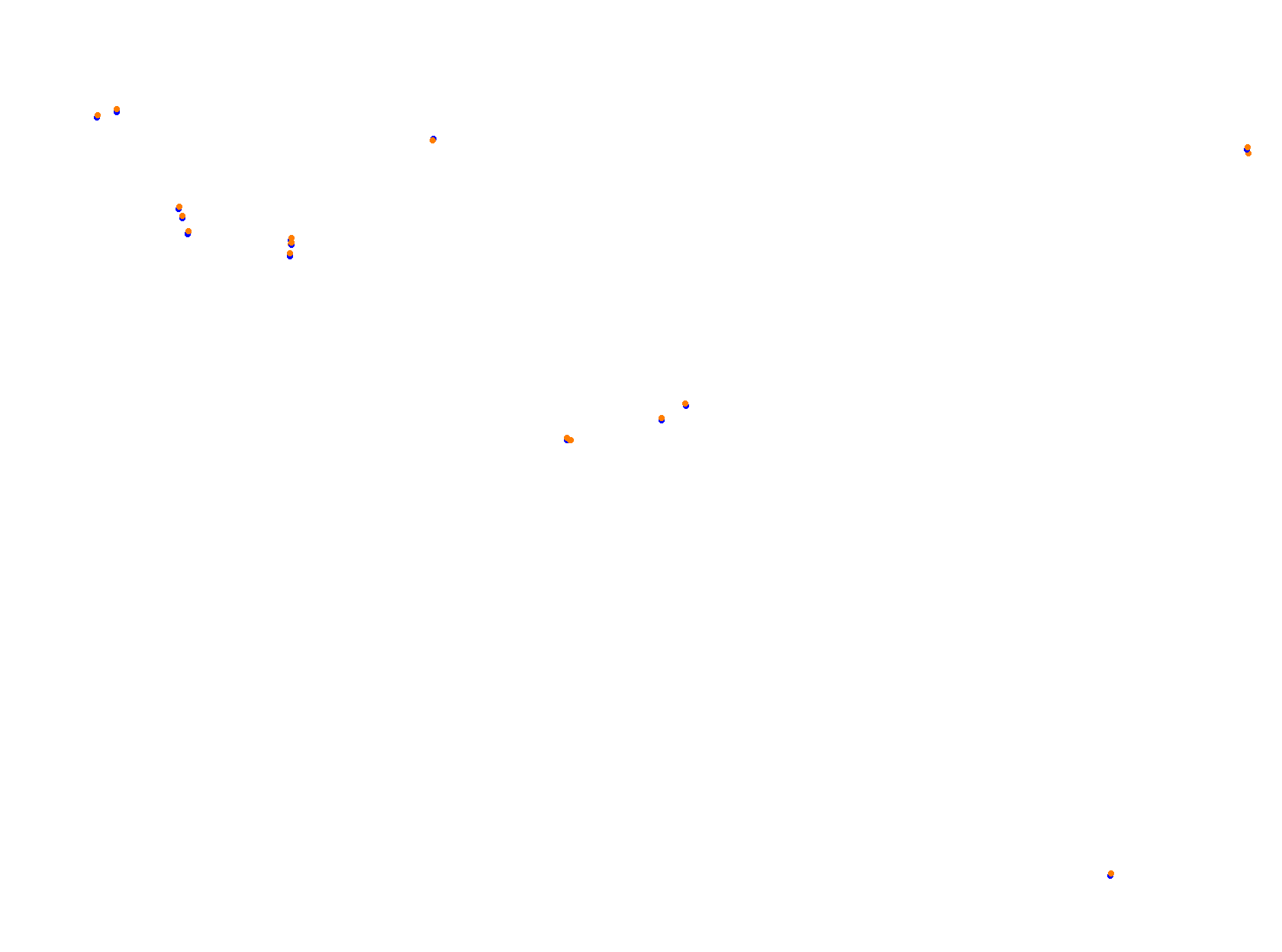 Losail 2021 collisions