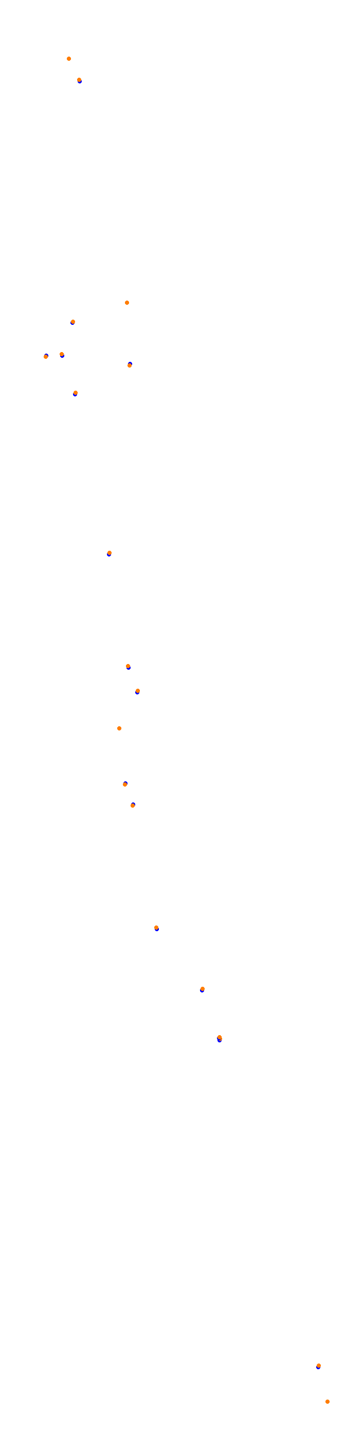 Jeddah 2021 collisions