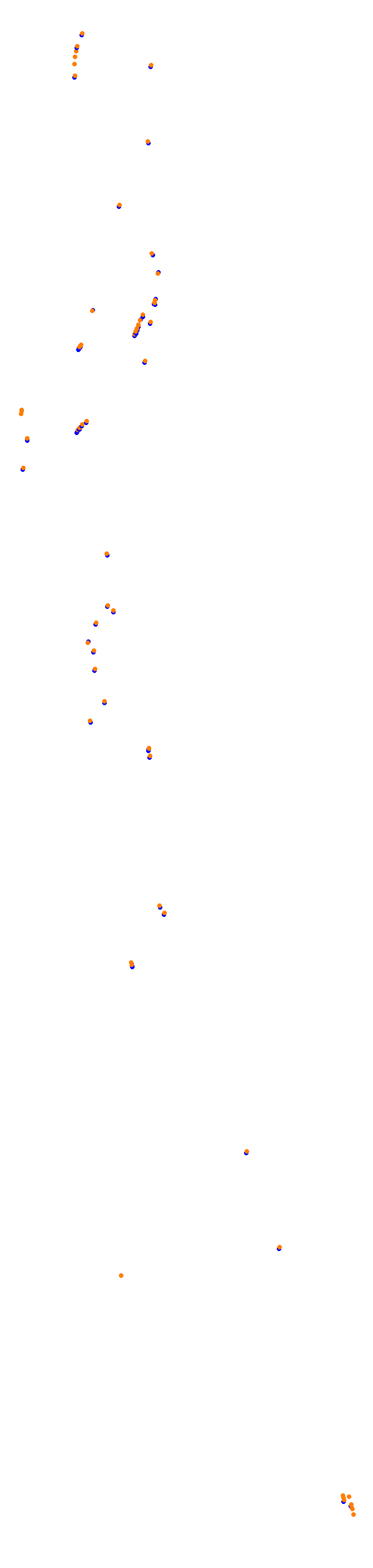 Jeddah 2021 collisions