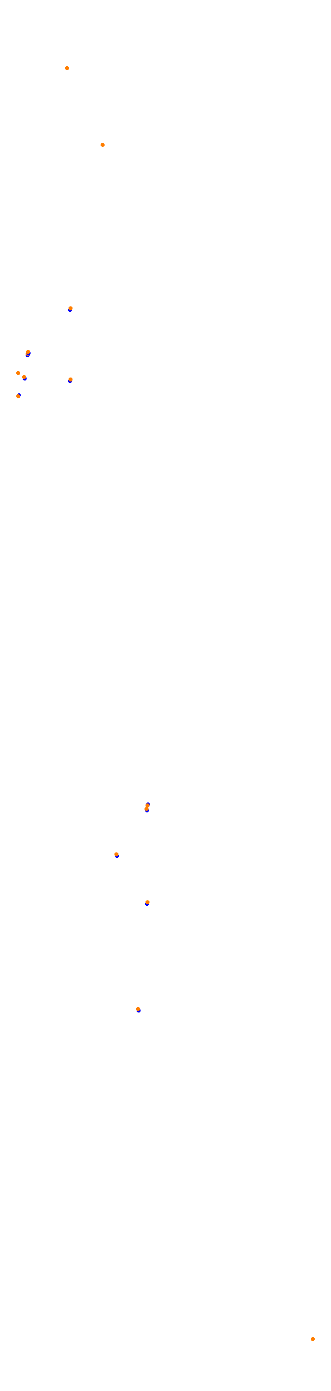 Jeddah 2021 collisions