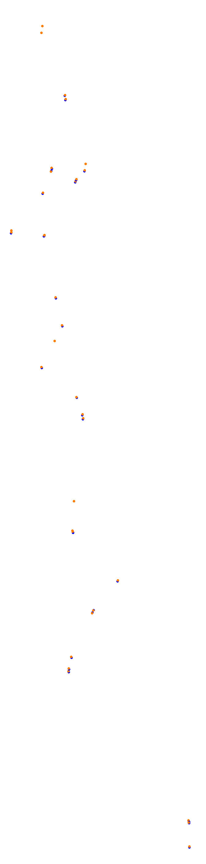 Jeddah 2021 collisions