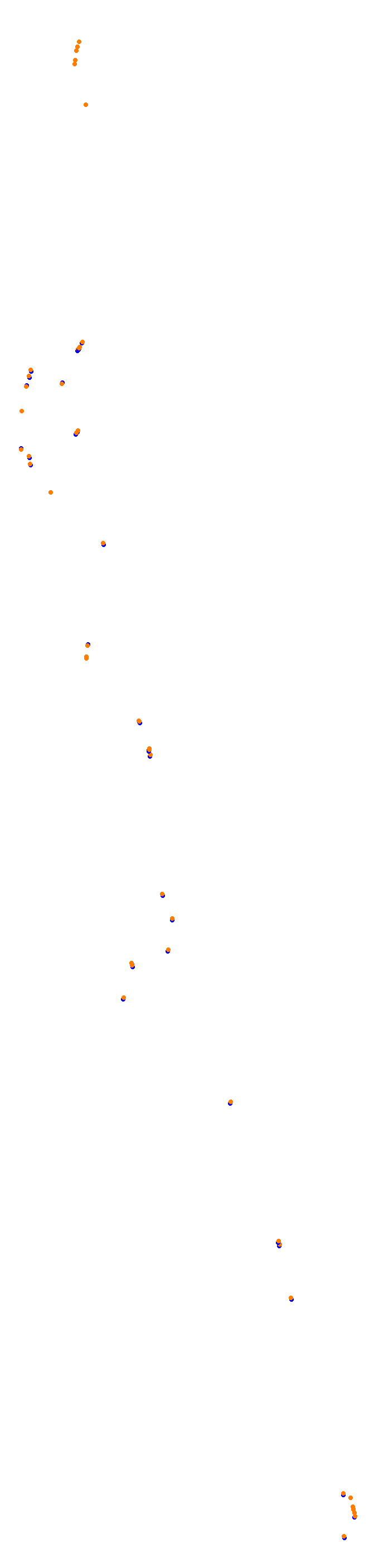 Jeddah 2021 collisions