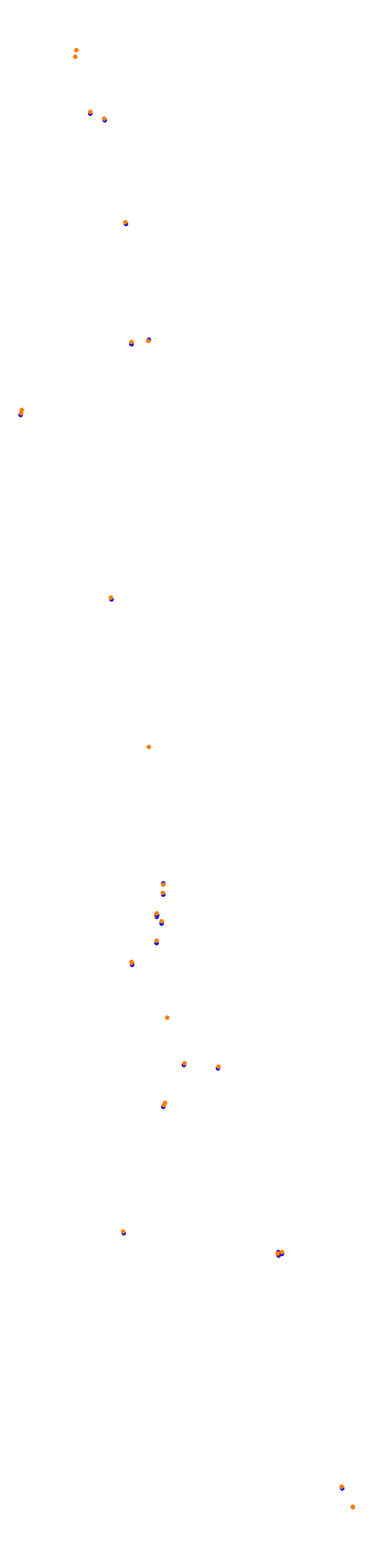 Jeddah 2021 collisions