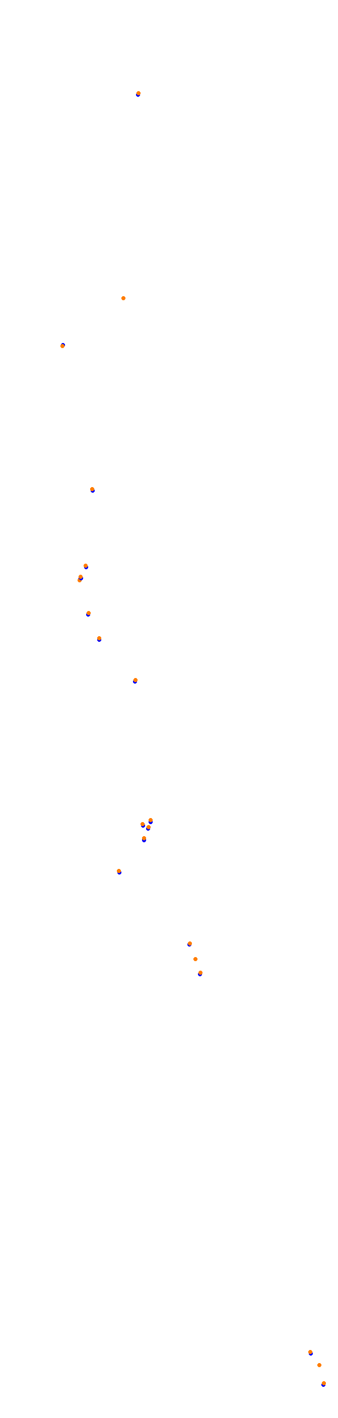 Jeddah 2021 collisions