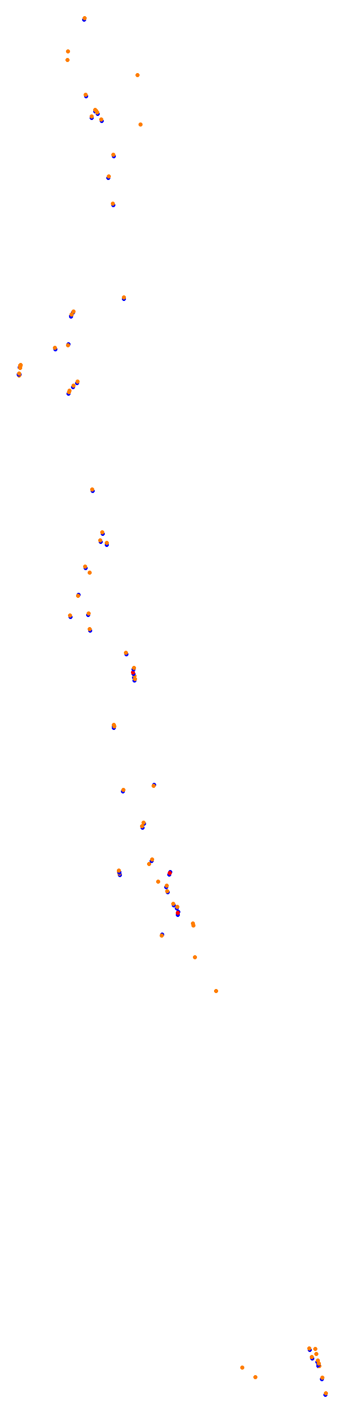 Jeddah 2021 collisions