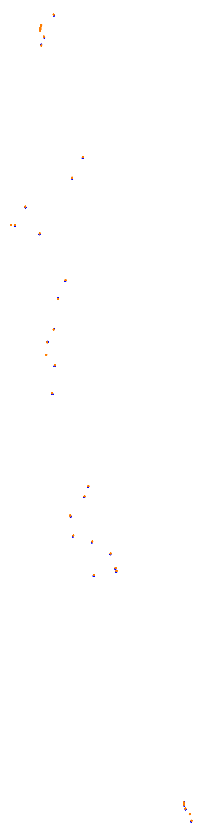 Jeddah 2021 collisions