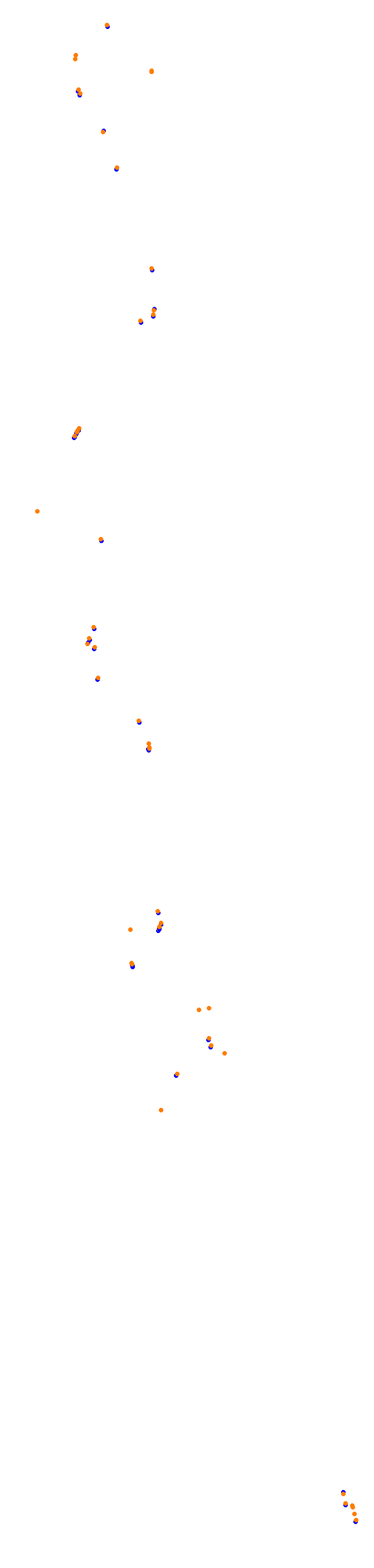 Jeddah 2021 collisions