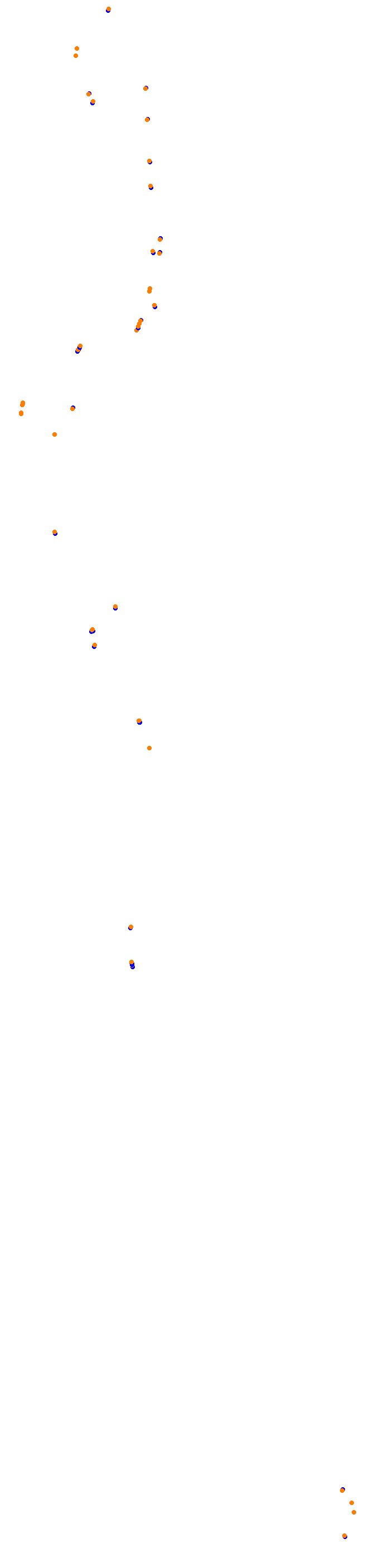 Jeddah 2021 collisions