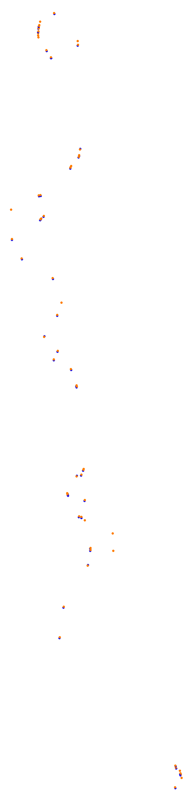 Jeddah 2021 collisions