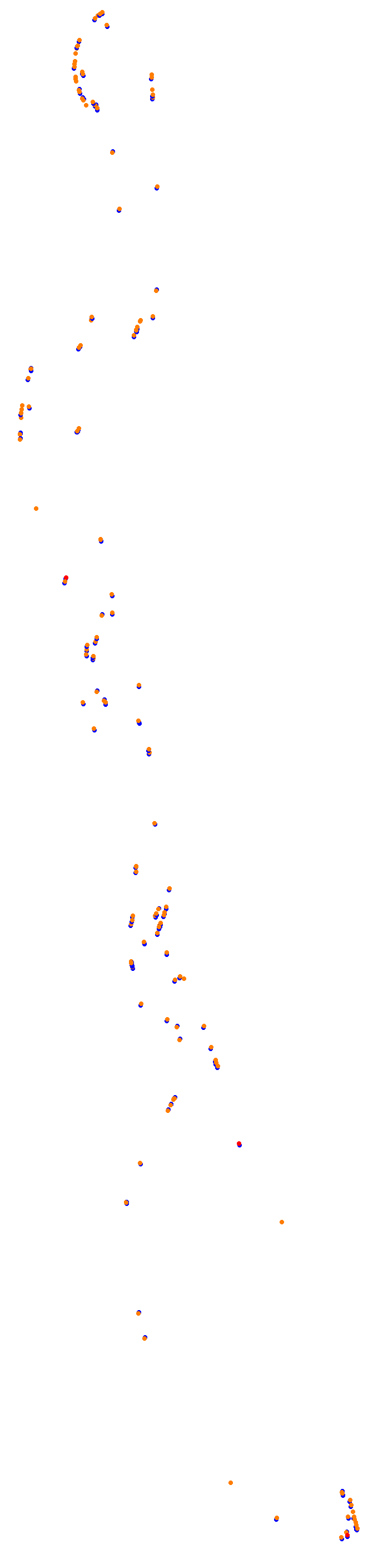 Jeddah 2021 collisions