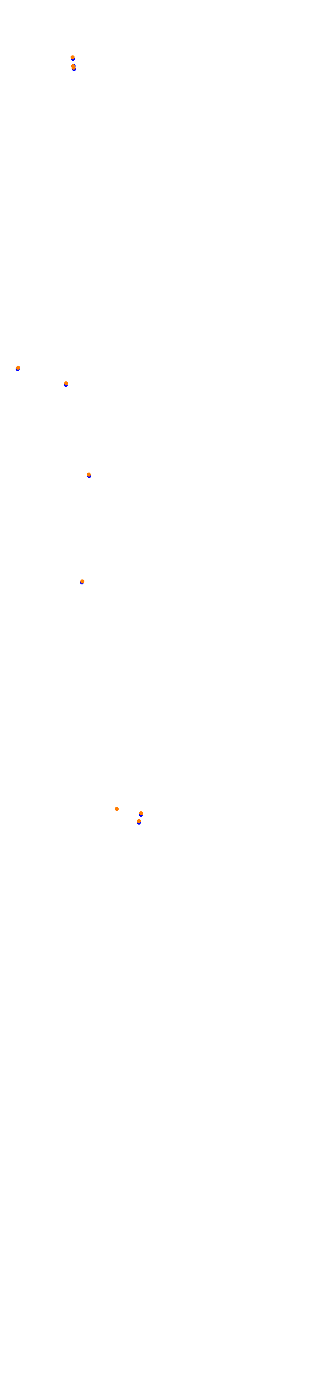 Jeddah 2021 collisions