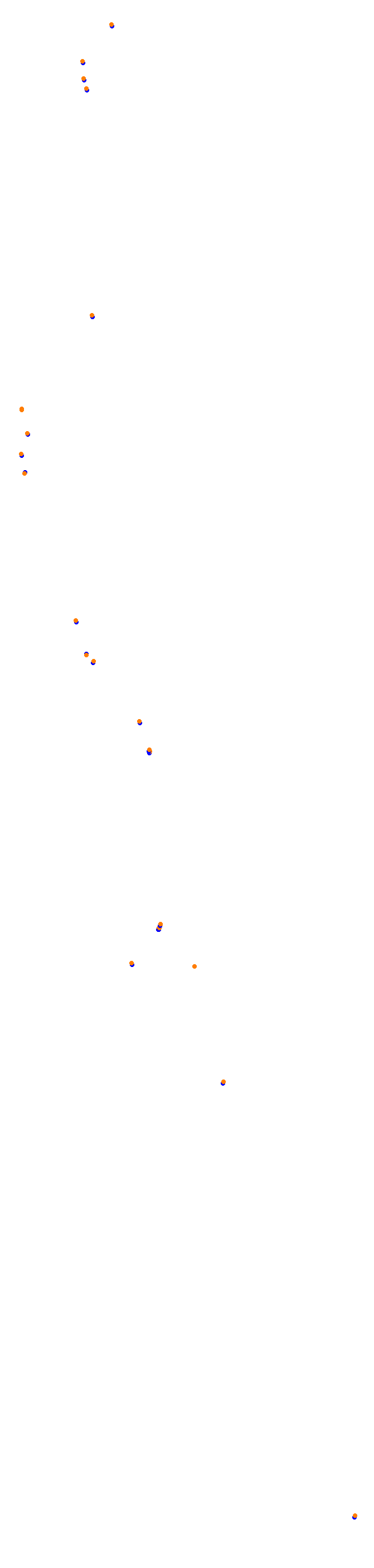 Jeddah 2021 collisions