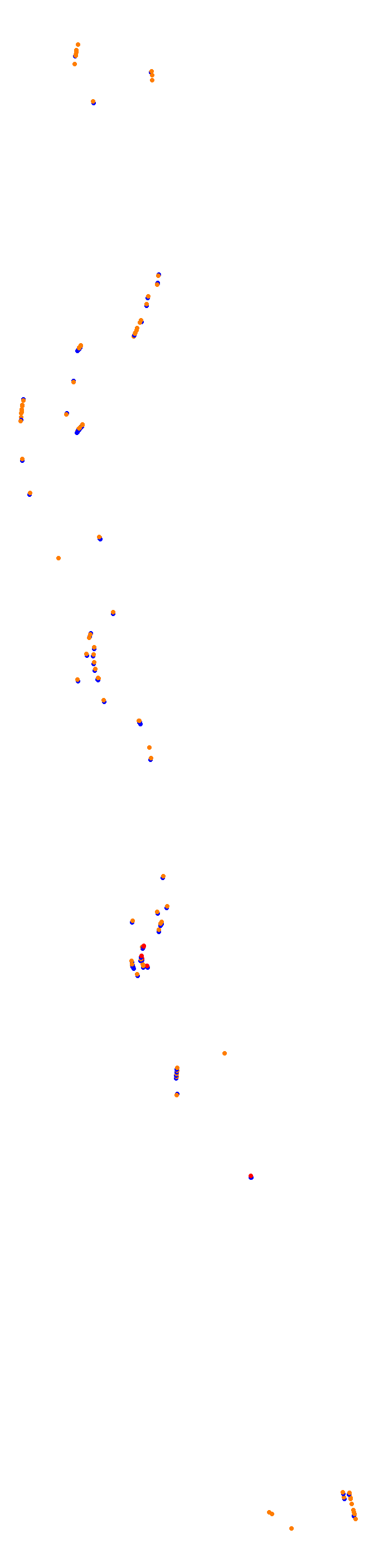 Jeddah 2021 collisions