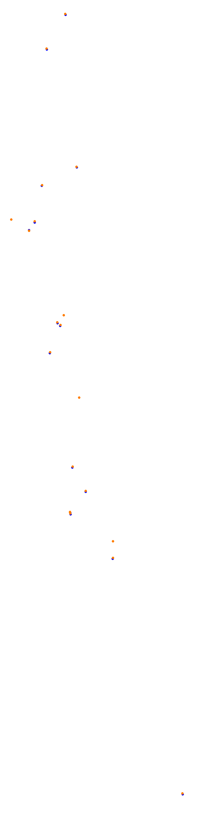 Jeddah 2021 collisions