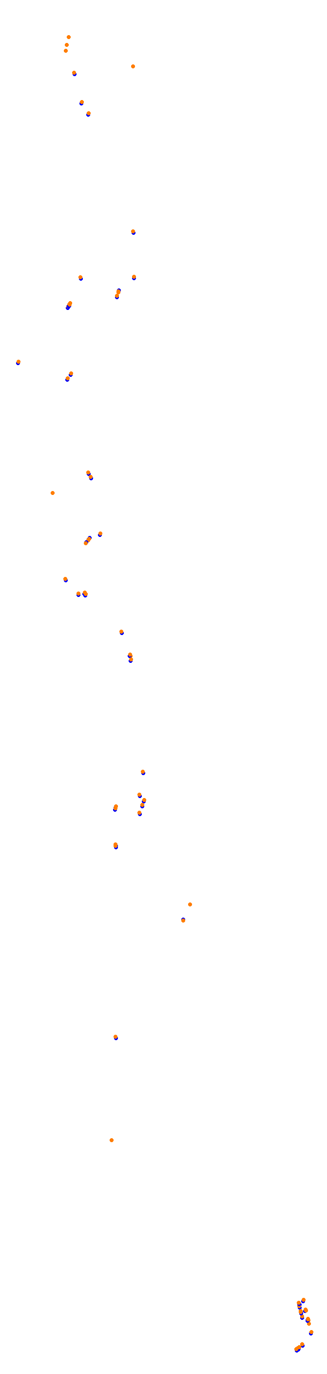 Jeddah 2021 collisions