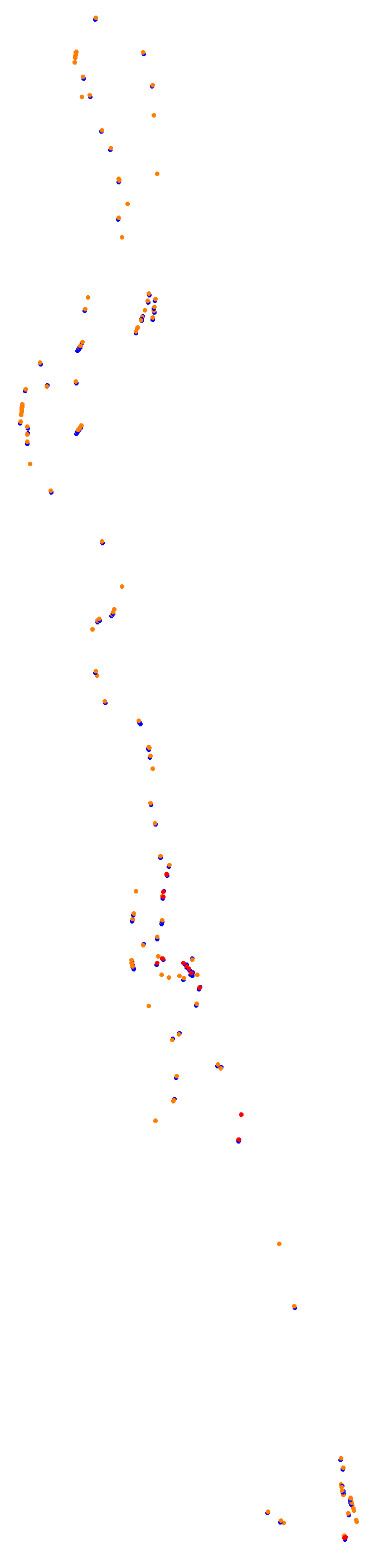 Jeddah 2021 collisions