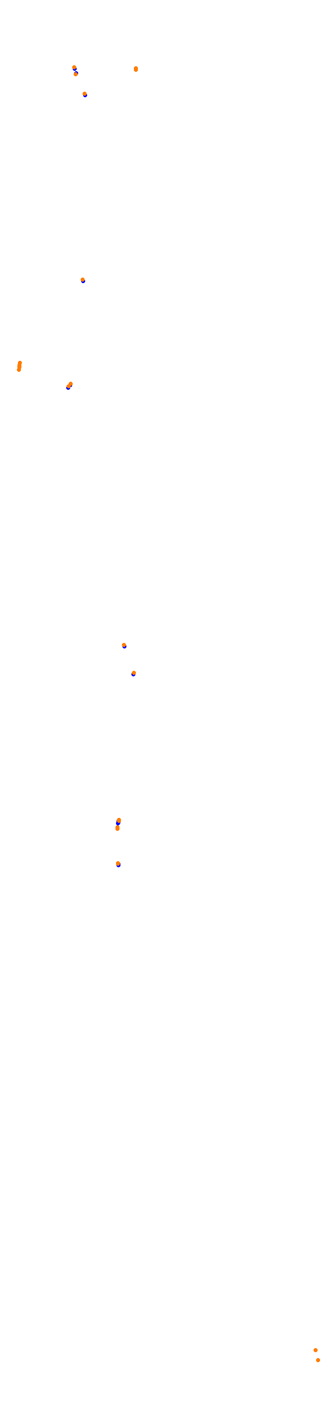 Jeddah 2021 collisions