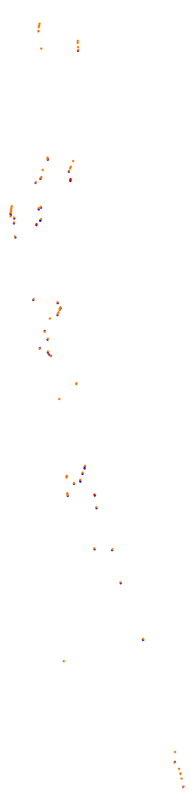 Jeddah 2021 collisions