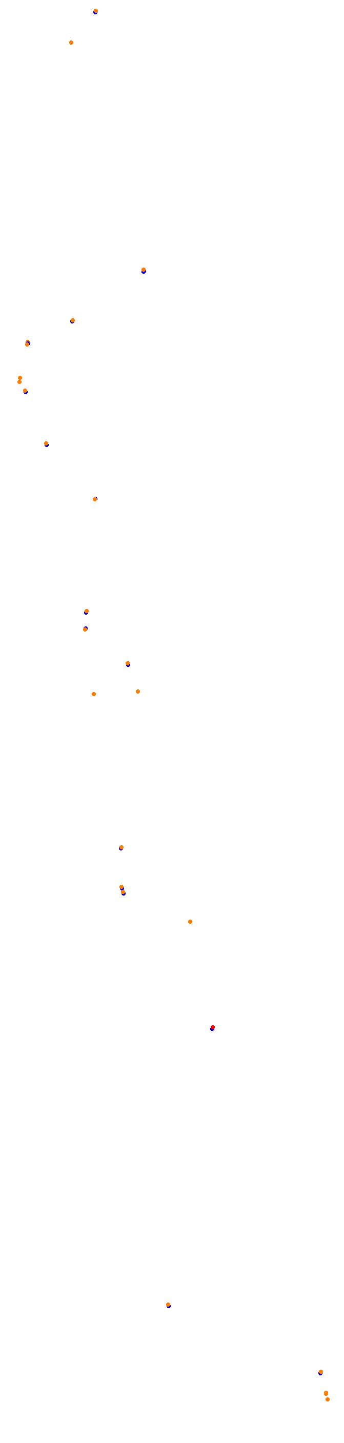 Jeddah 2021 collisions