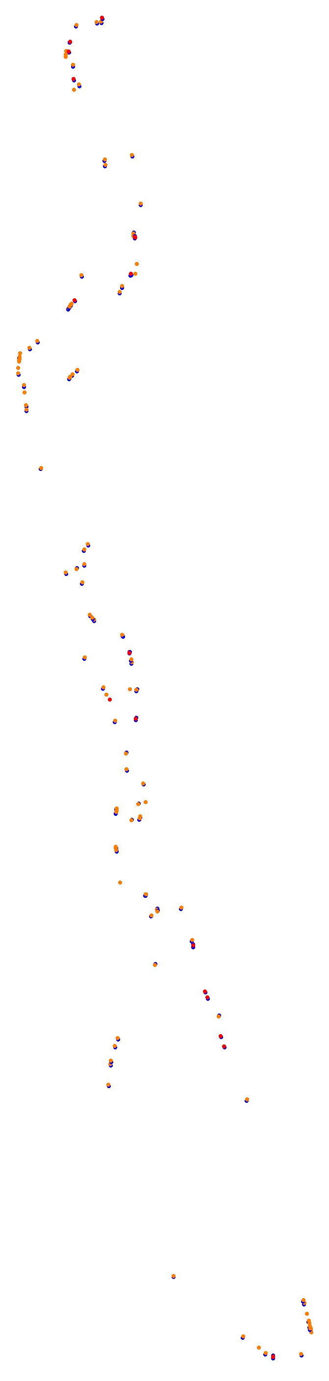 Jeddah 2021 collisions