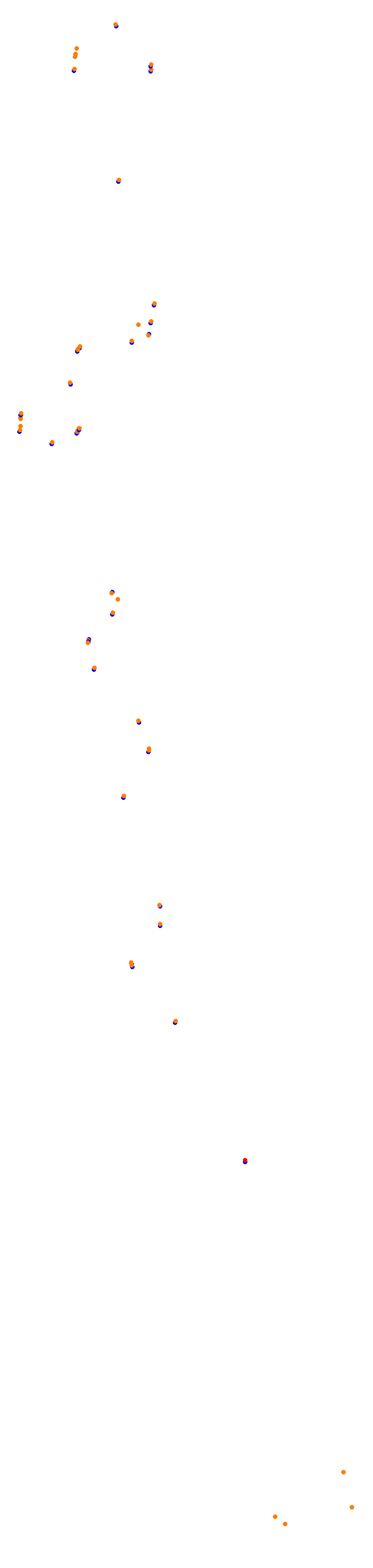 Jeddah 2021 collisions