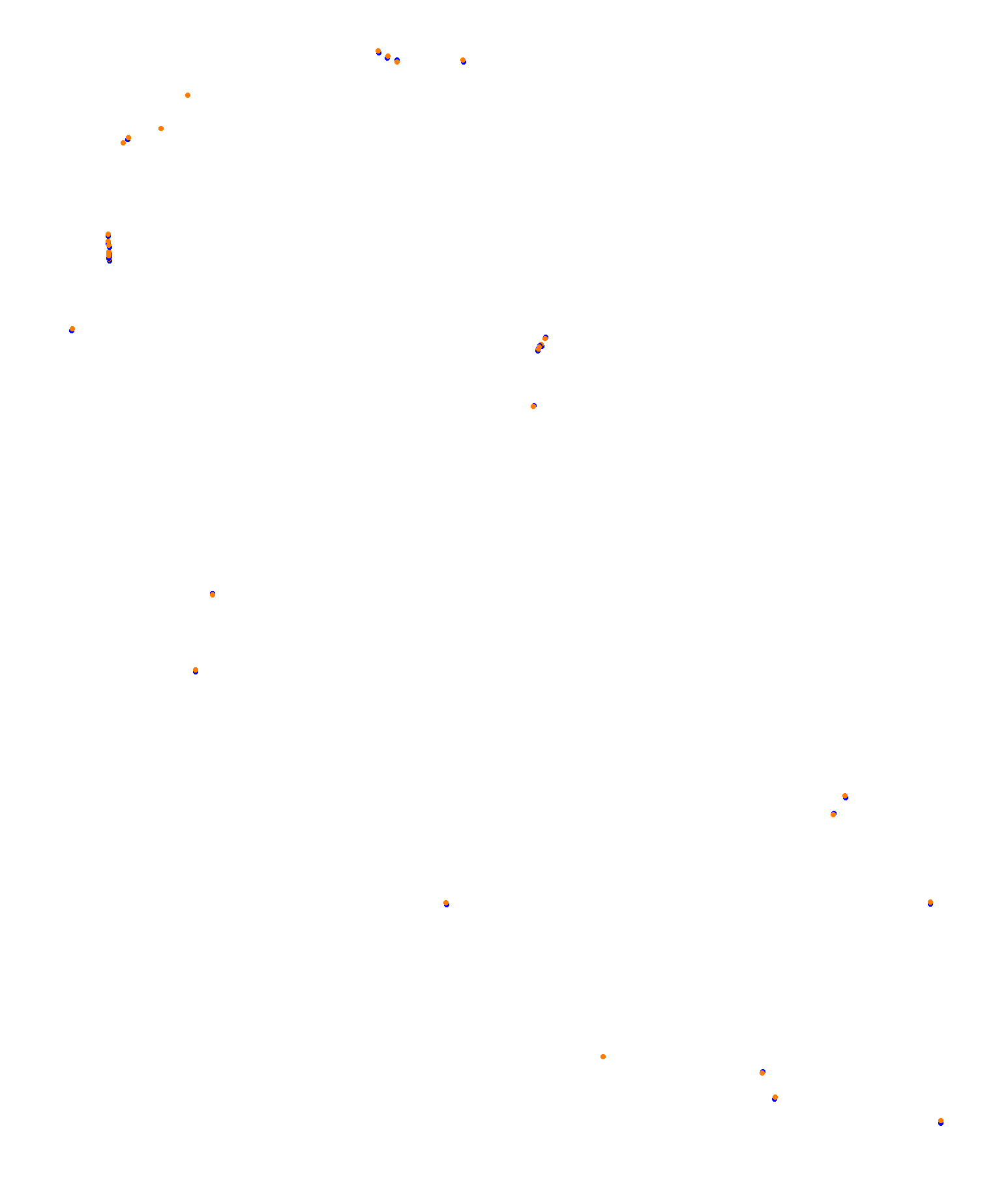 Albert Park Circuit collisions