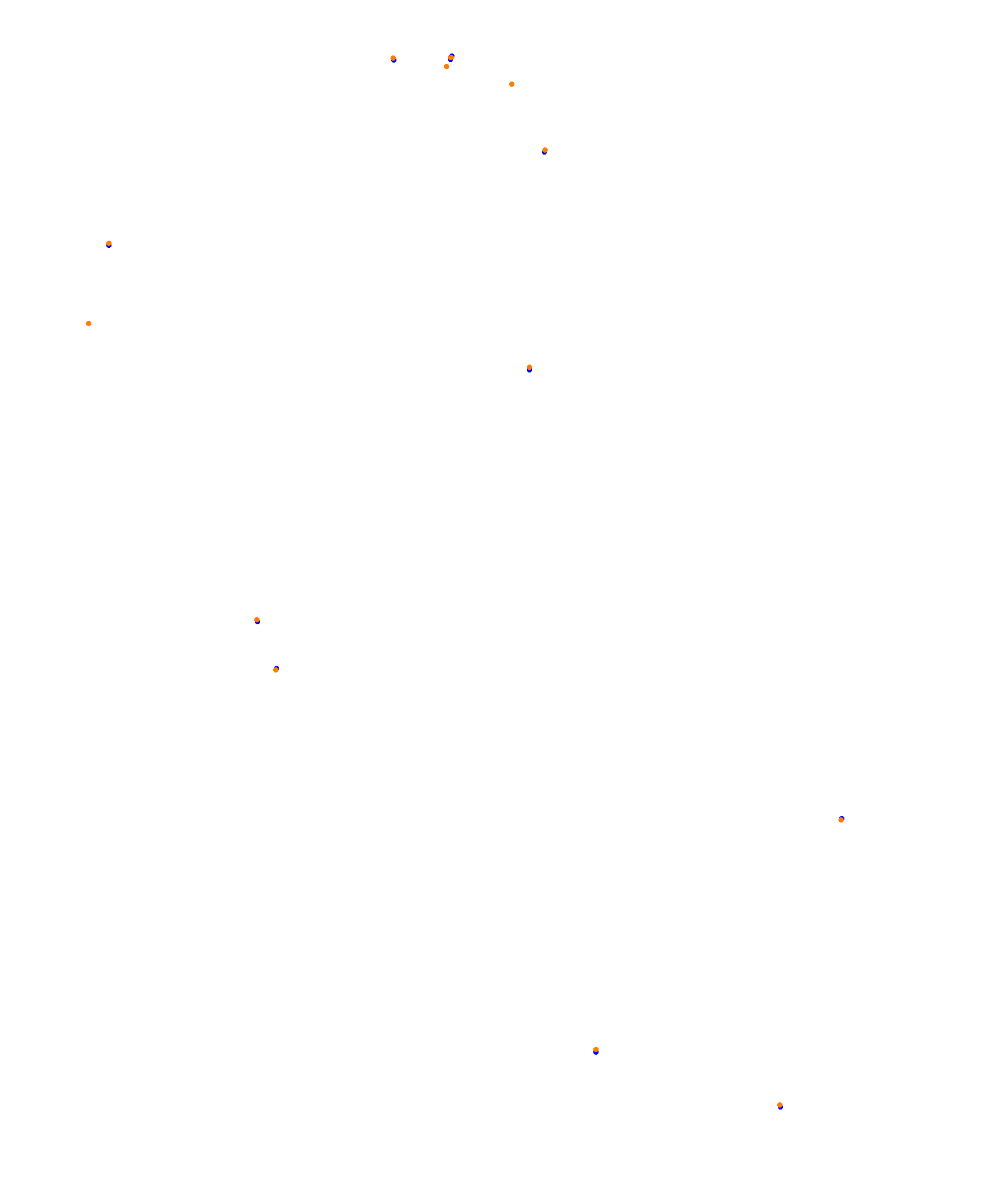 Albert Park Circuit collisions