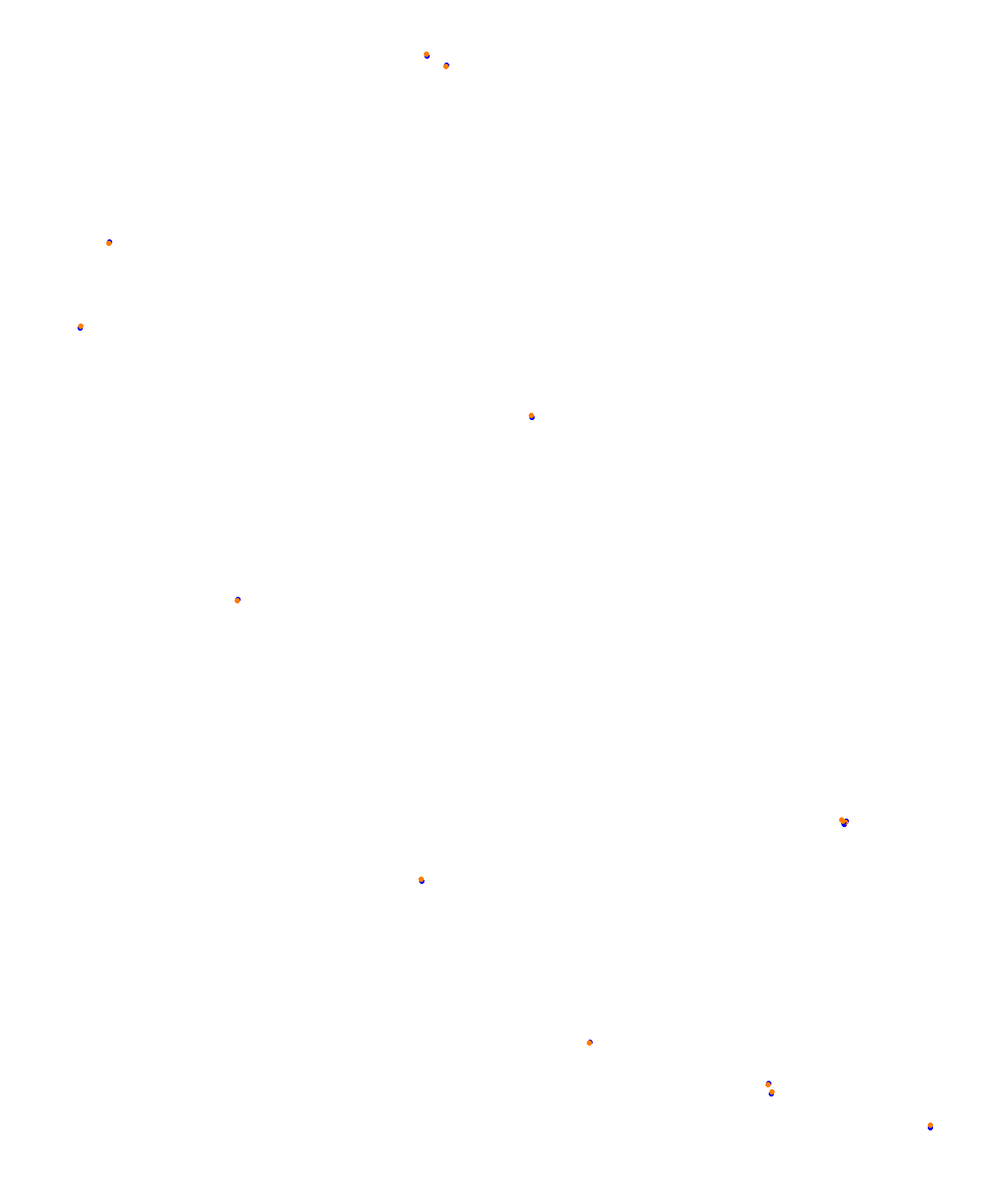 Albert Park Circuit collisions