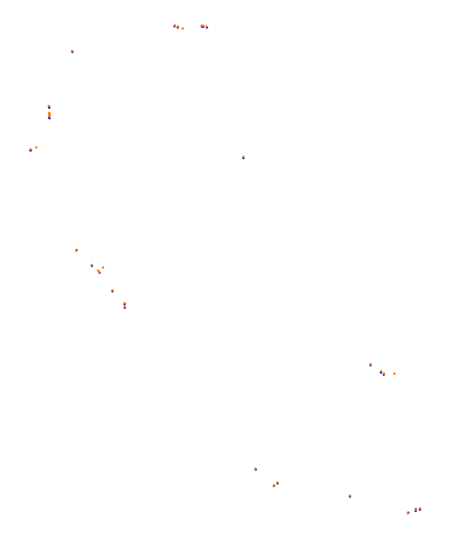 Albert Park Circuit collisions