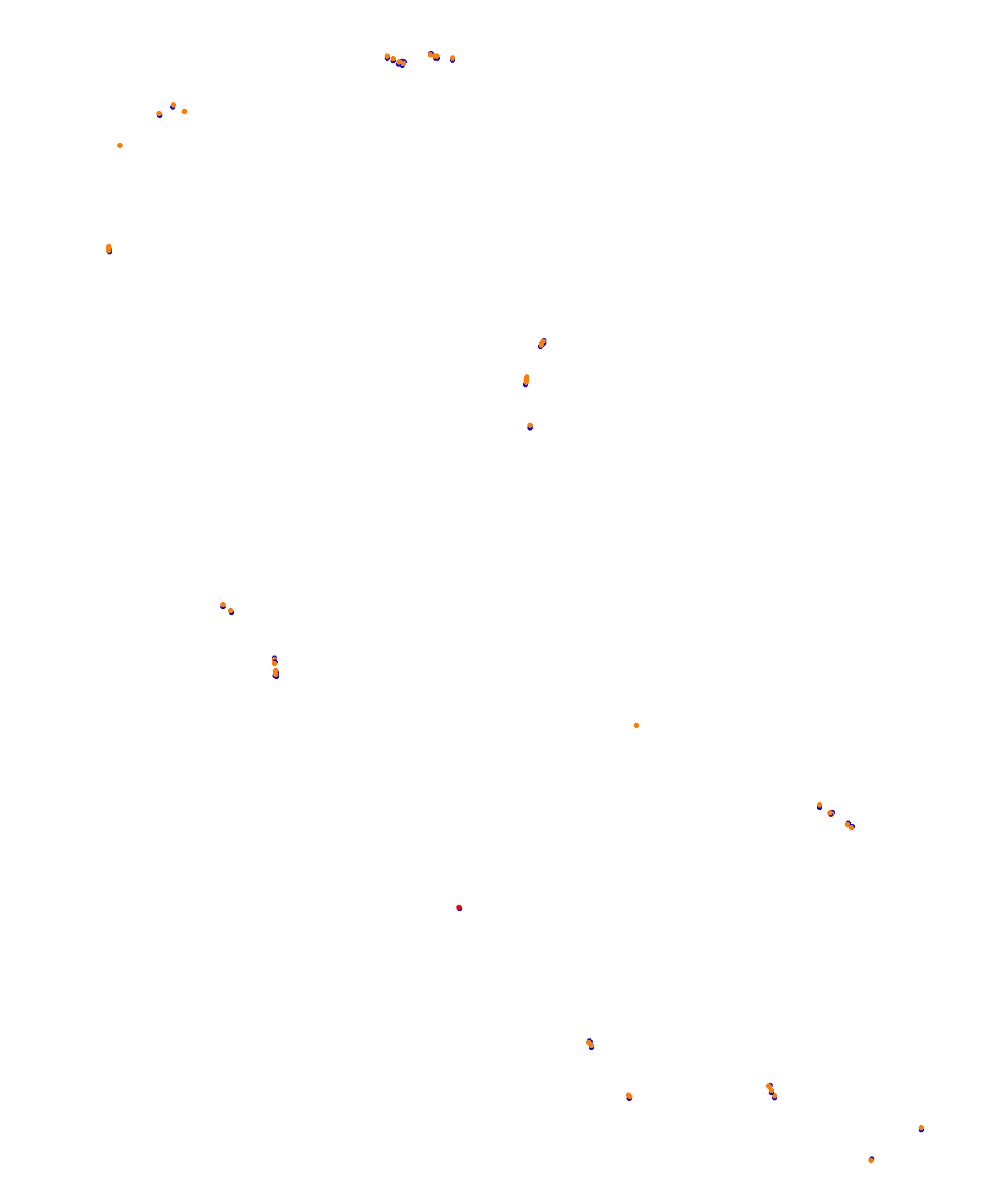 Albert Park Circuit collisions