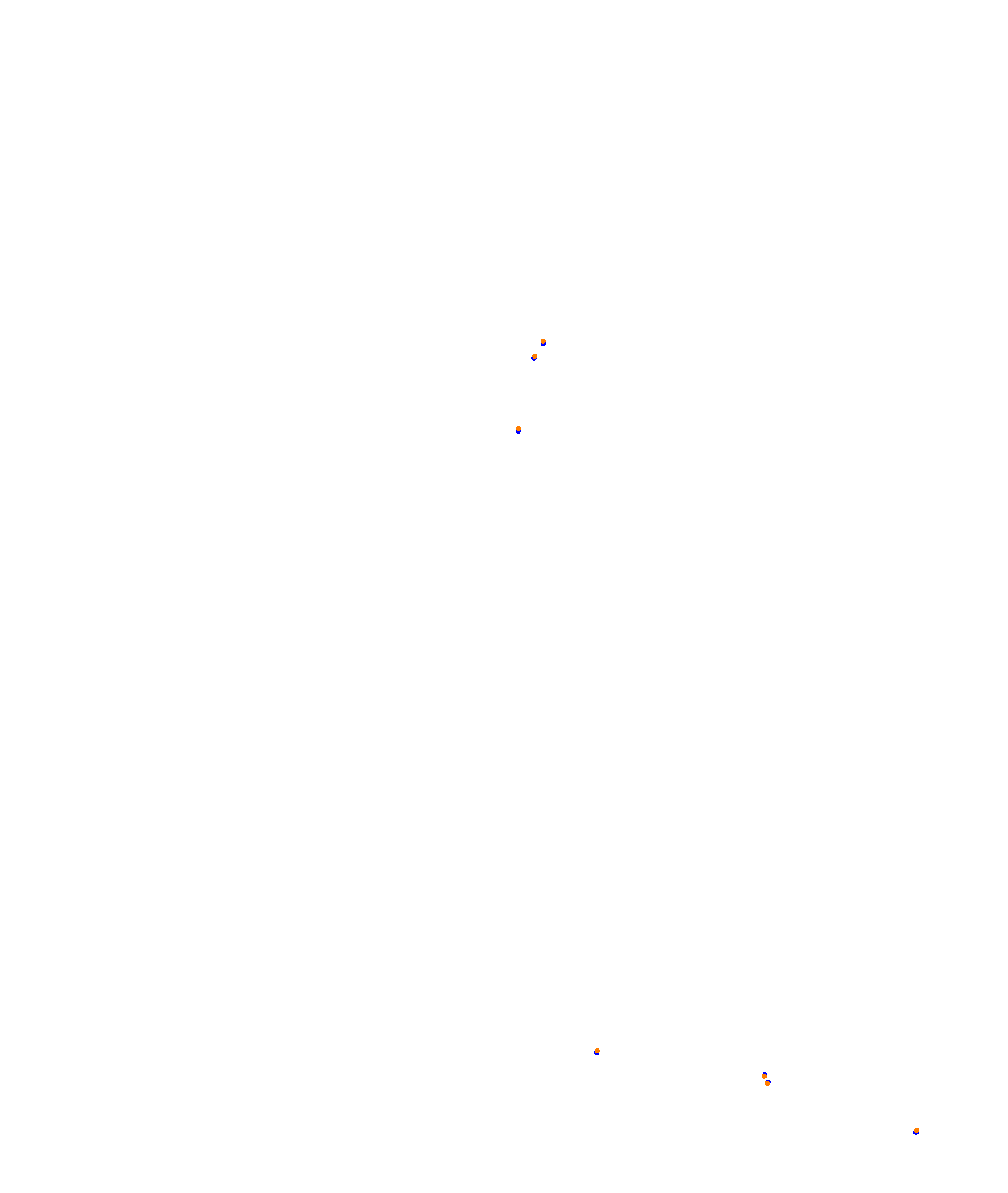 Albert Park Circuit collisions