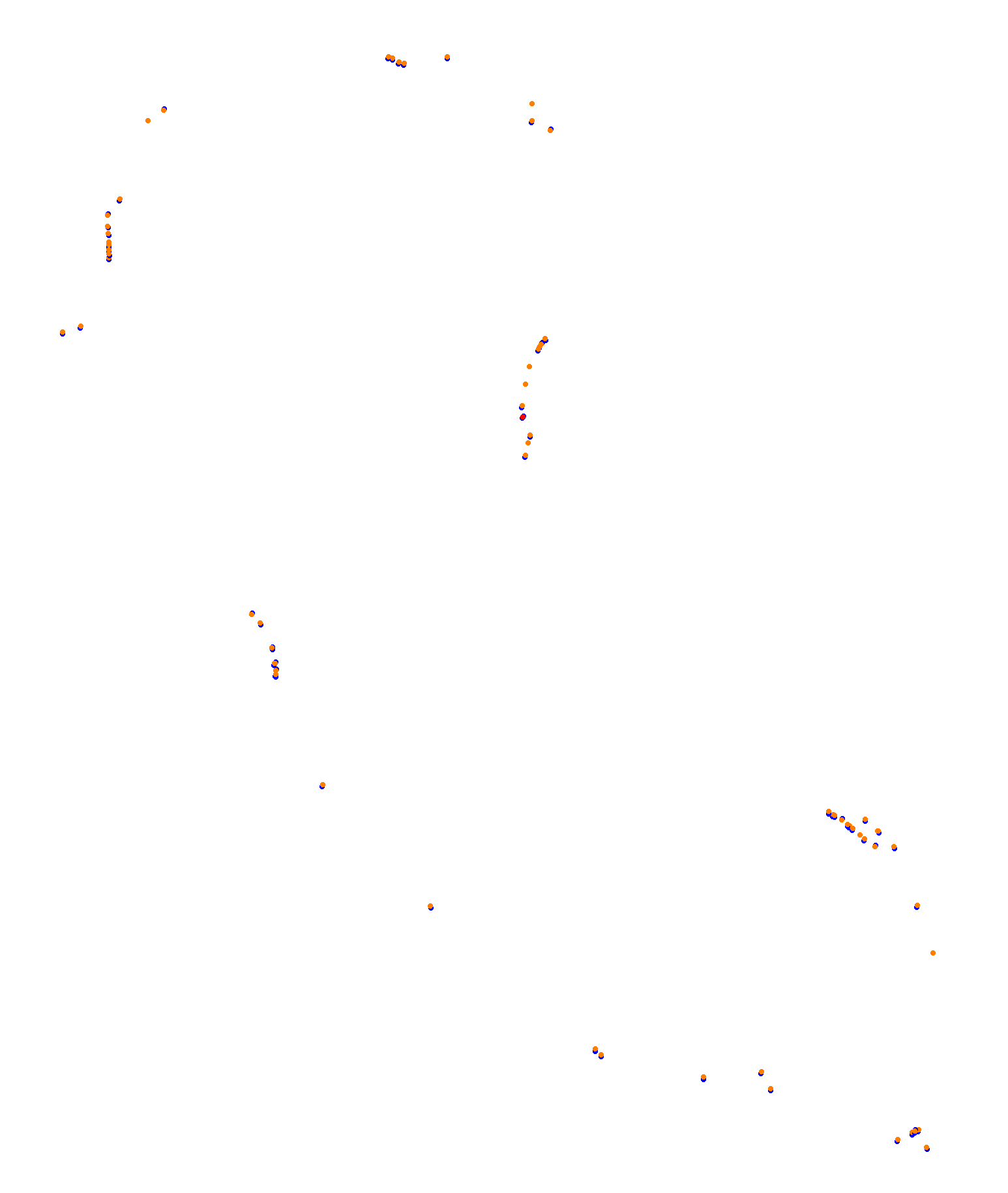 Albert Park Circuit collisions