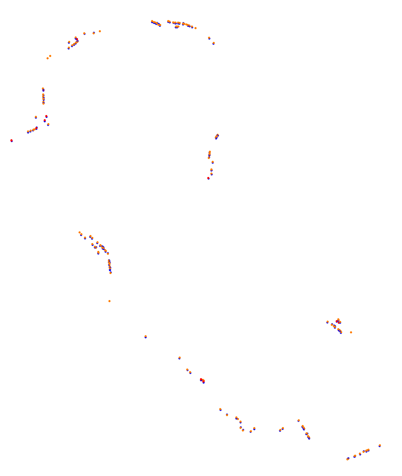 Albert Park Circuit collisions