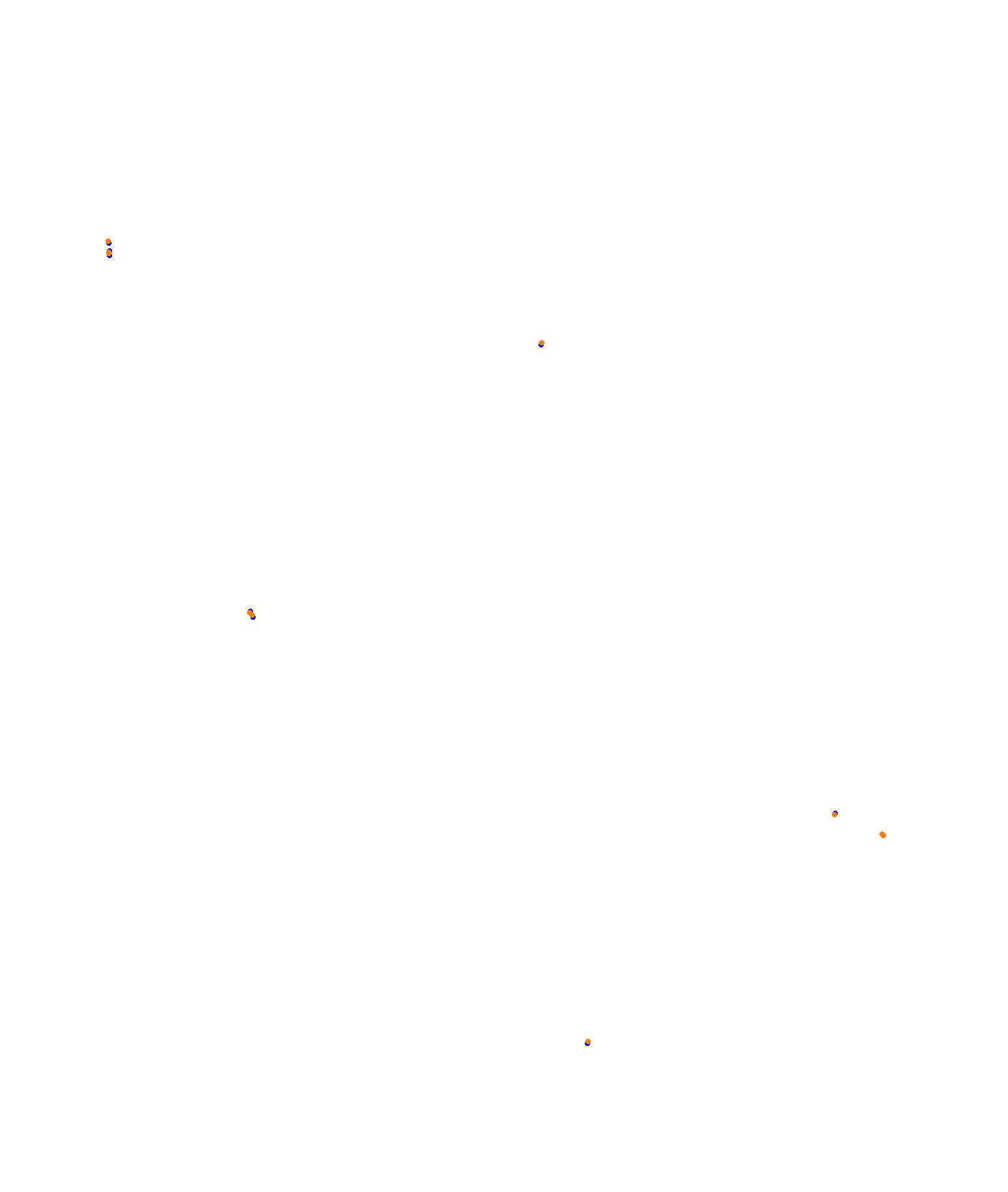 Albert Park Circuit collisions