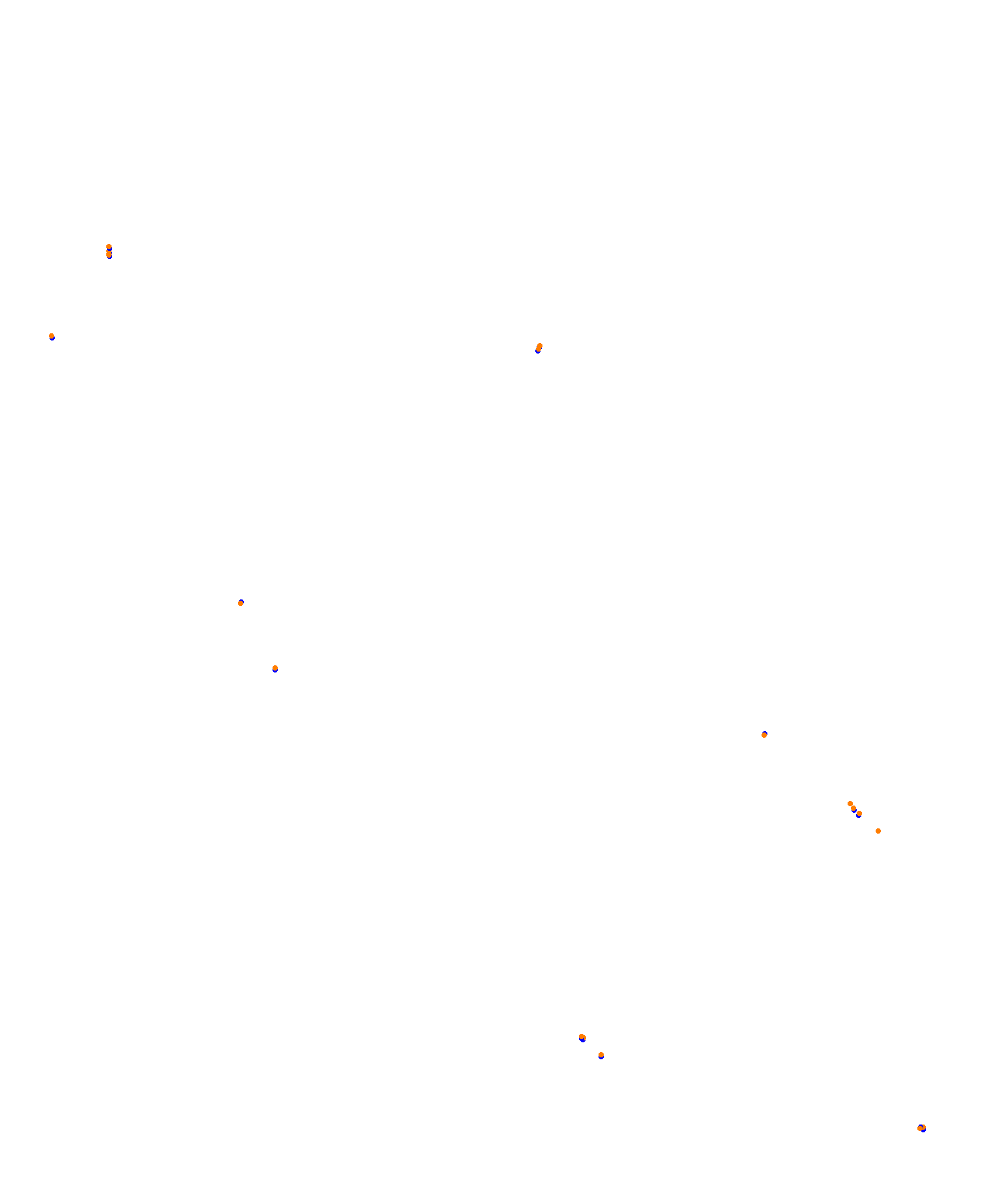 Albert Park Circuit collisions